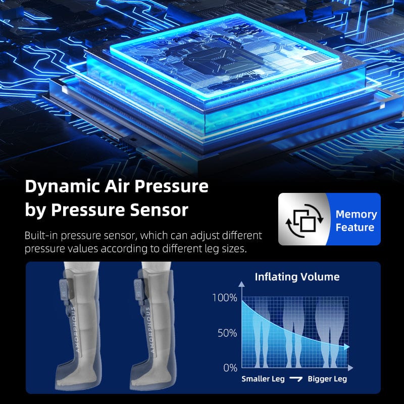 Amorphous Amorphous Pro Wireless Compression Boots 1.0