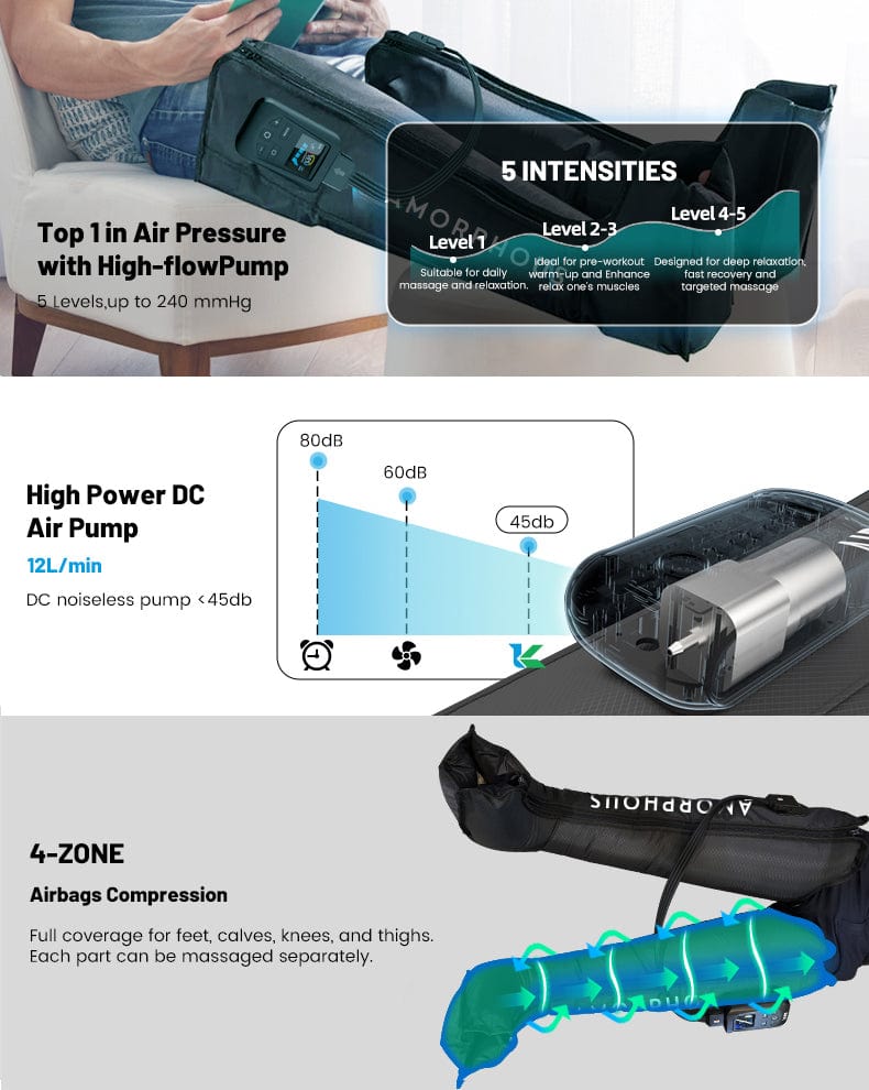Amorphous Amorphous Pro Wireless Compression Boots 1.0
