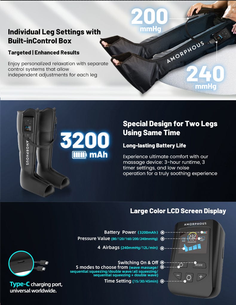 Amorphous Amorphous Pro Wireless Compression Boots 1.0